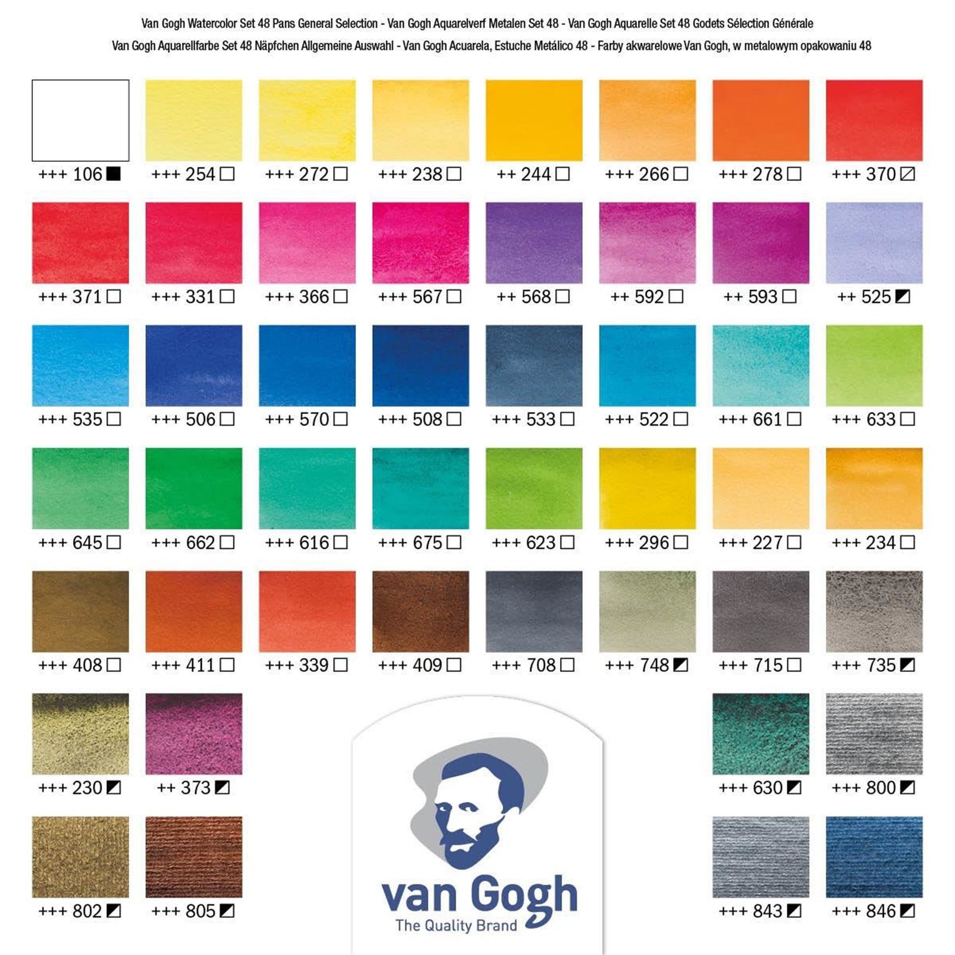 Van Gogh Watercolor: 36 pan Metal Box